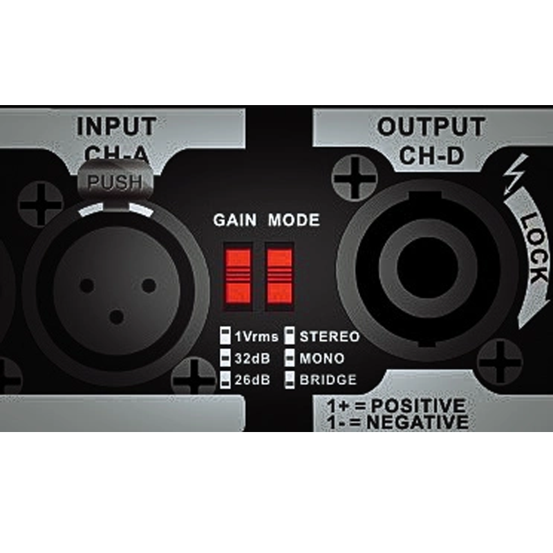 Cục đẩy công suất Wharfedale DP-4120 (4 kênh)